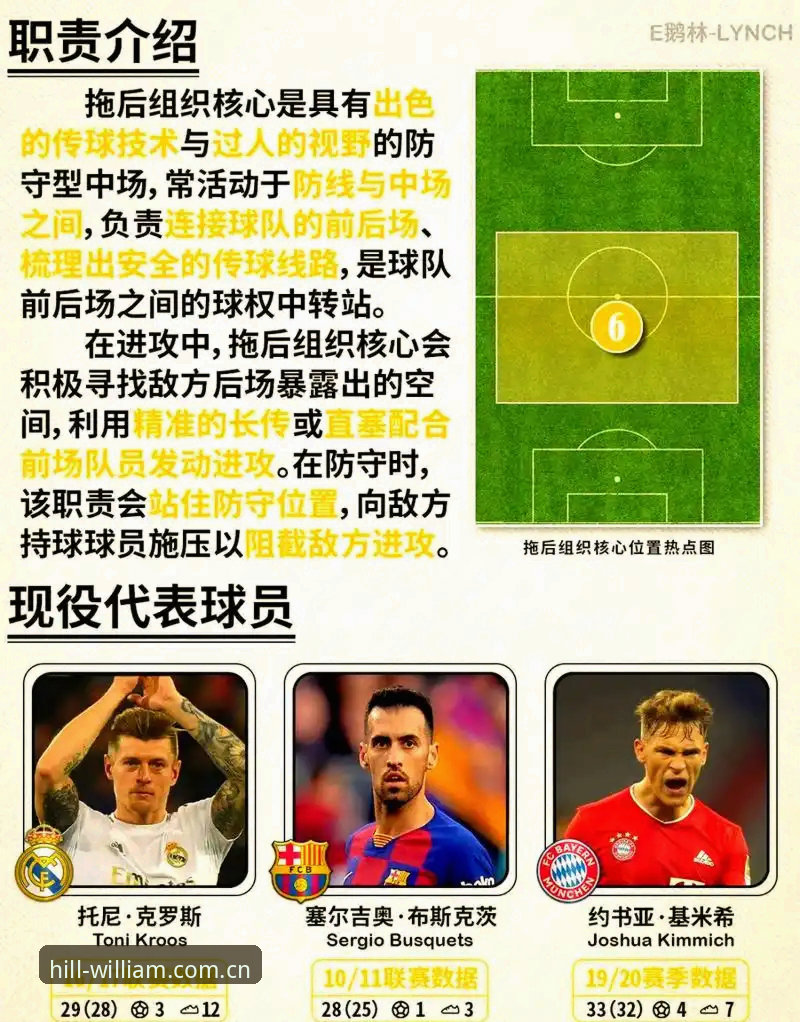 资深球迷深度分析：曼联中场双星引援计划全解读
